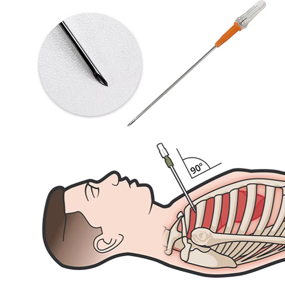 1 adet Acil Durum Ekipmanı, İl - First Aid Kit incelemesi ve fiyatı