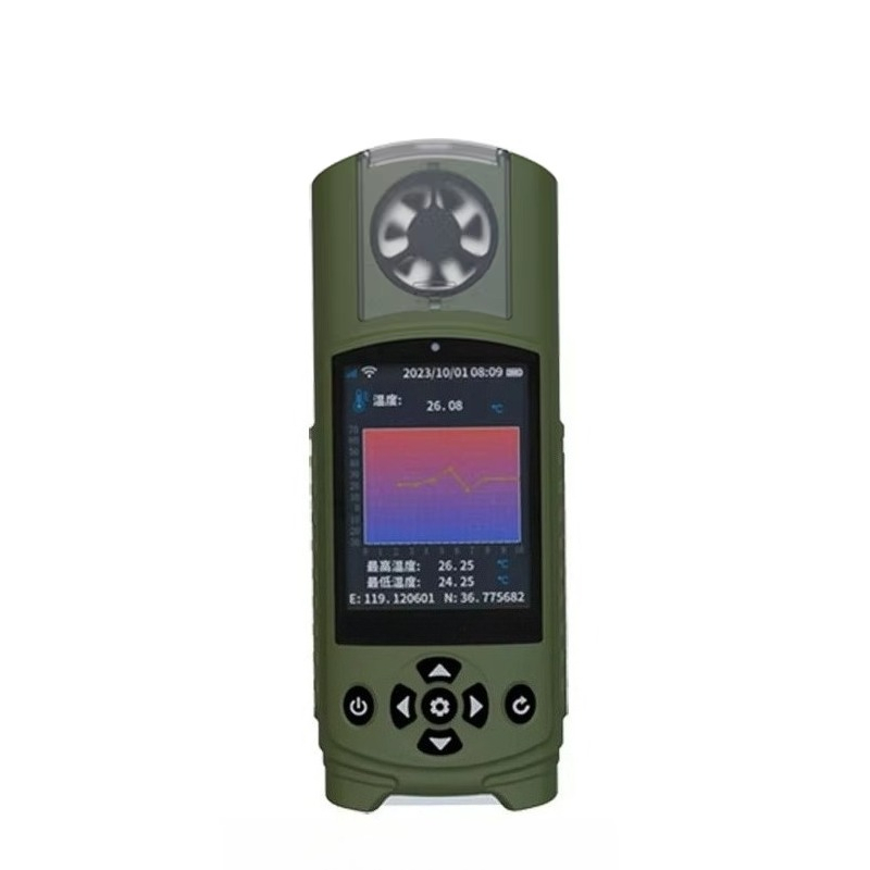 Cep El Tipi Taşınabilir Dijita - Thermometer Digital incelemesi ve fiyatı