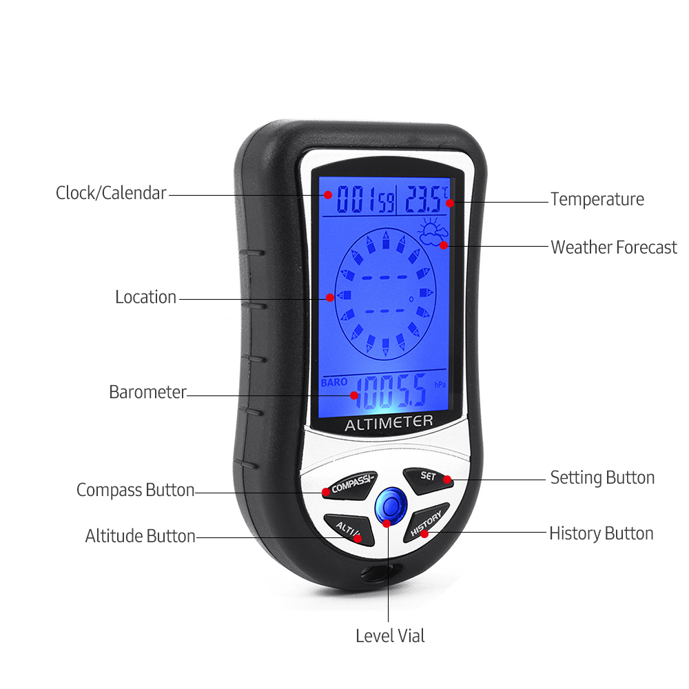 8'i 1 arada Çok Fonksiyonlu El - Thermometer Digital incelemesi ve fiyatı
